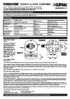 Installation Instructions - F1817/02 - 755PSMA Firetek Smoke Alarm, 19682