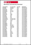 Product Data Sheet - 861M16 Half Module 16A Single Pole 2 Way Switch Module, 13798